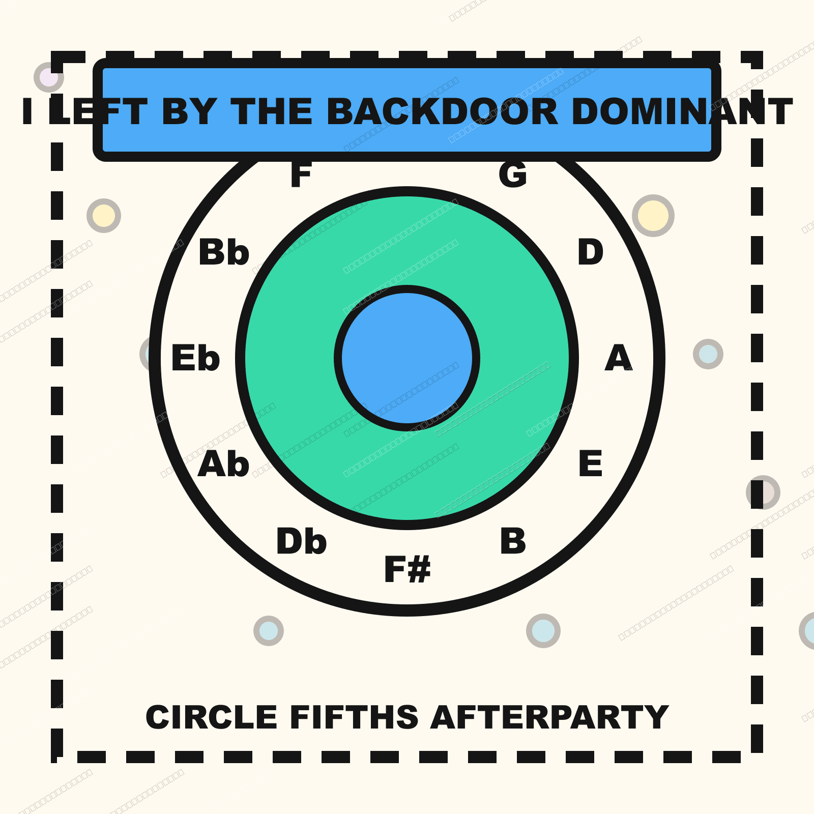 Acoustic Rosette